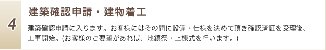 建築確認申請・建物着工