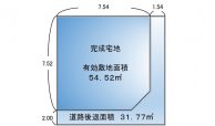 Arietta北区樋之口町【建築条件無し土地】